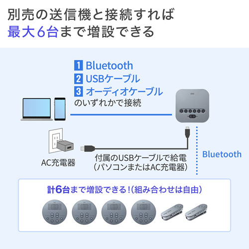 商品説明画像