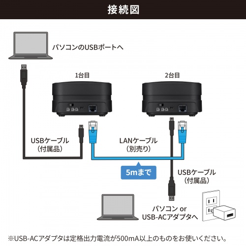 商品説明画像
