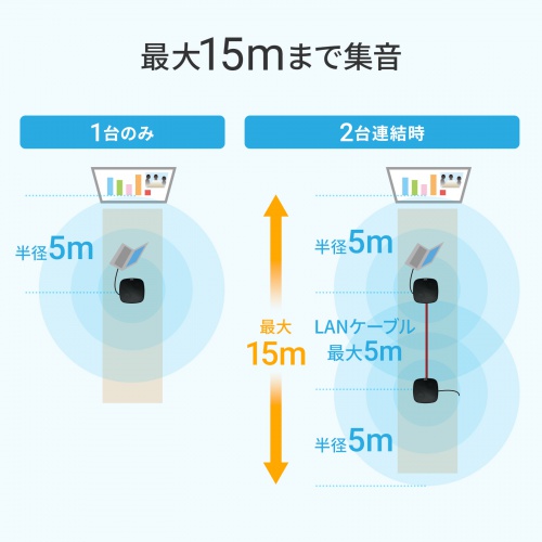 商品説明画像