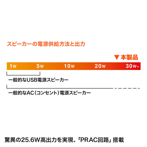 特長説明画像