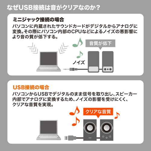 特長説明画像