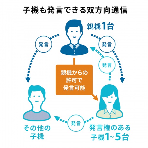 商品説明画像