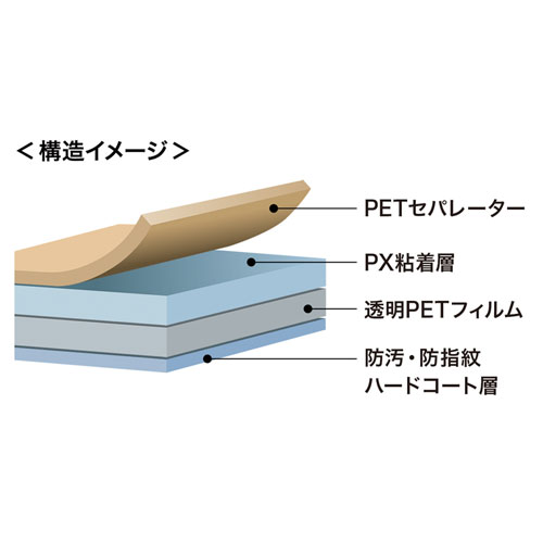 特長説明画像