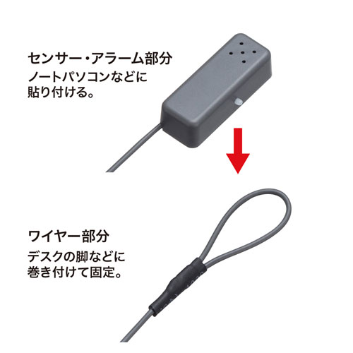 特長説明画像
