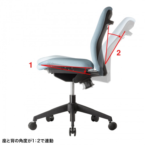 特長説明画像