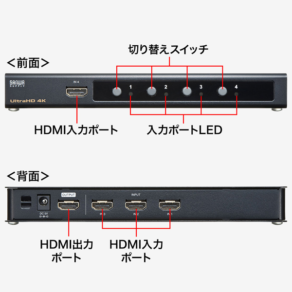 特長説明画像