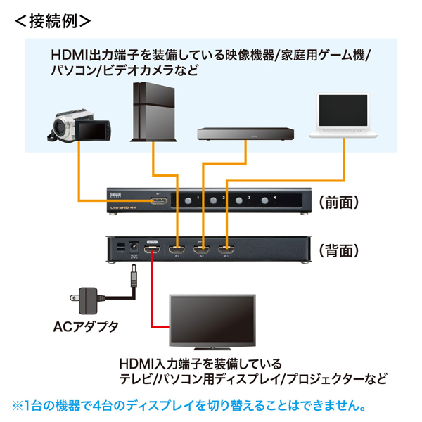 特長説明画像