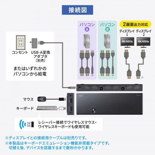 商品説明画像