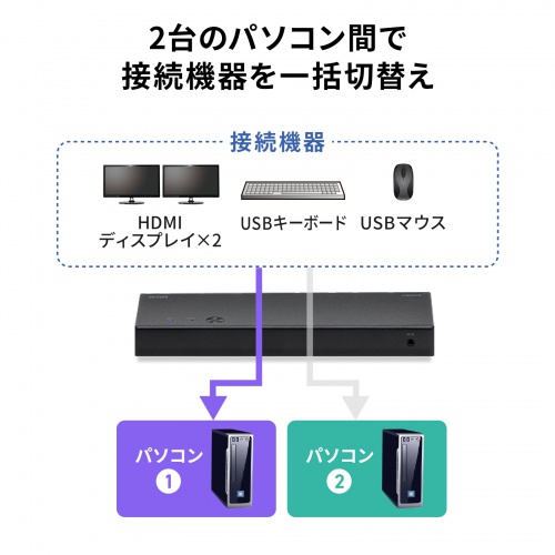 商品説明画像