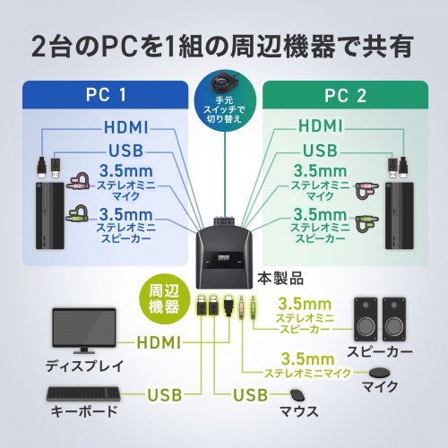 商品説明画像