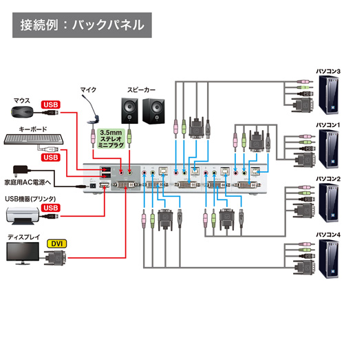 特長説明画像