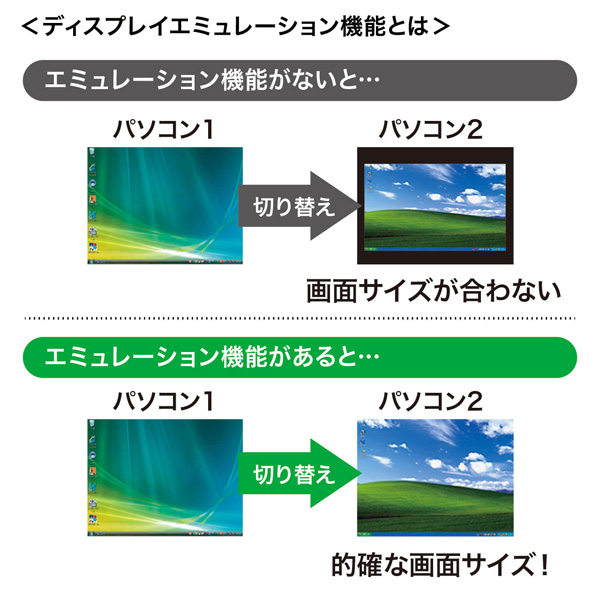 特長説明画像