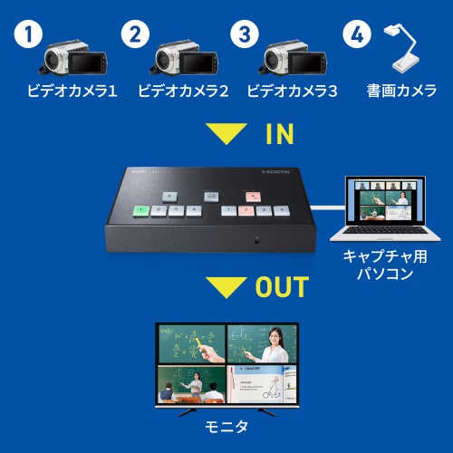 商品説明画像