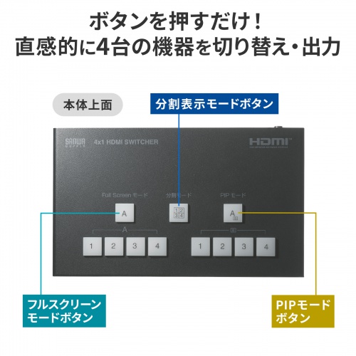 商品説明画像