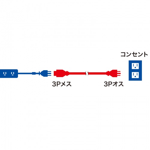 特長説明画像
