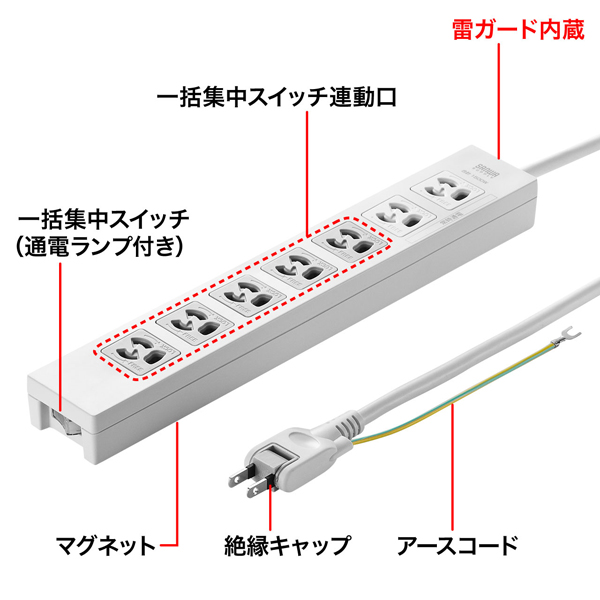 特長説明画像