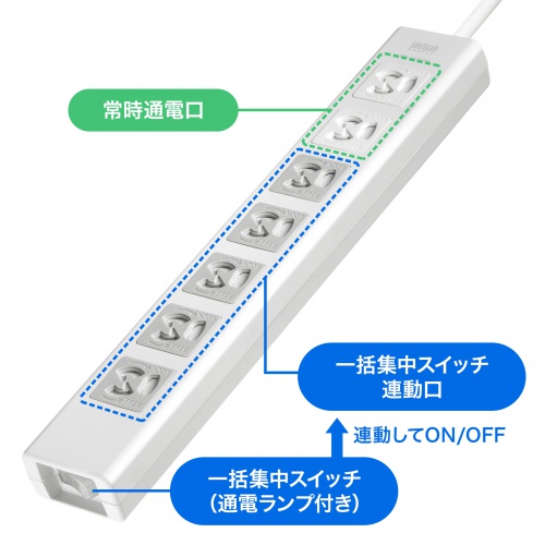 商品説明画像