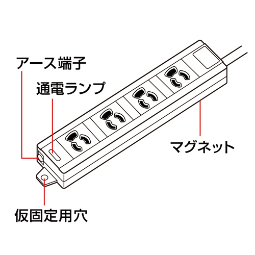 特長説明画像