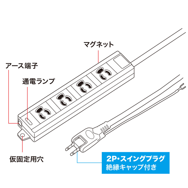 特長説明画像