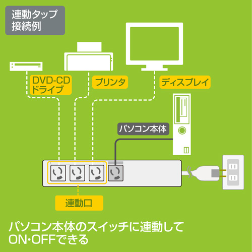 特長説明画像