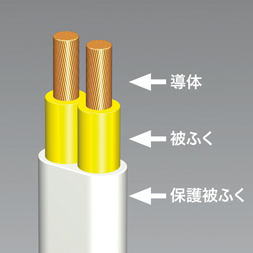 特長説明画像