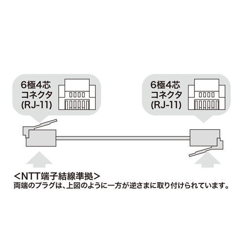 特長説明画像
