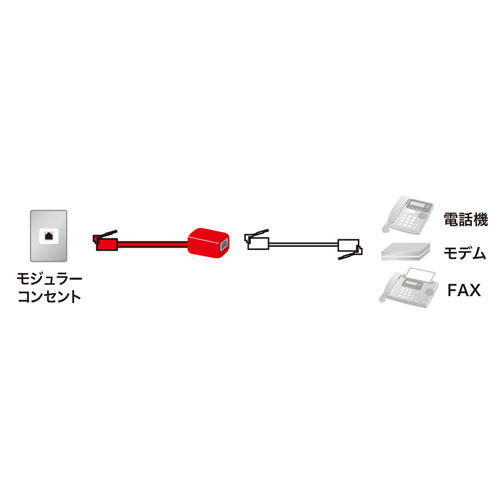 特長説明画像