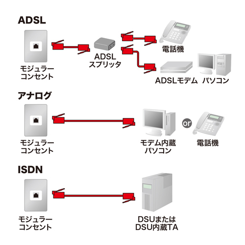 特長説明画像