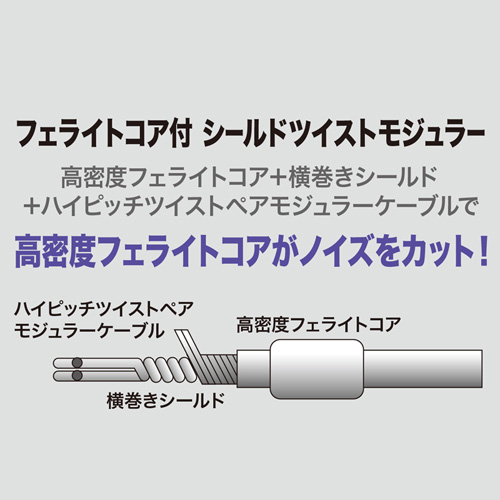 特長説明画像