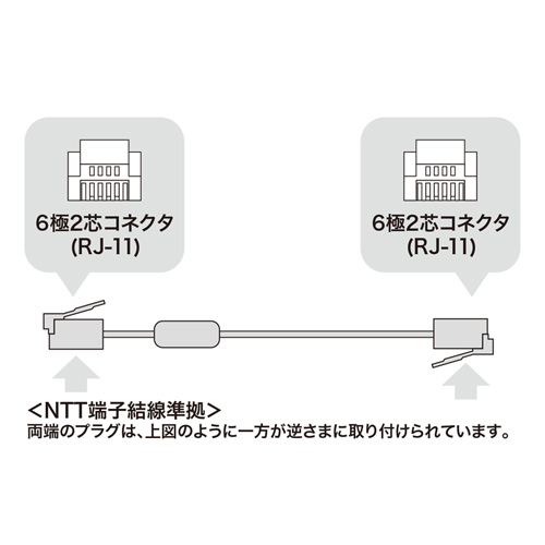 特長説明画像