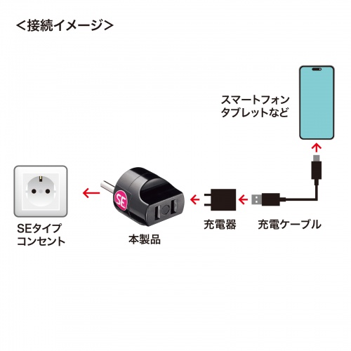 特長説明画像