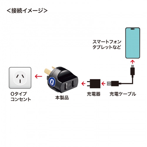 特長説明画像