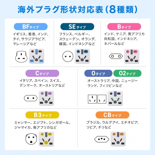 商品説明画像