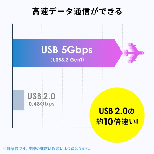 商品説明画像