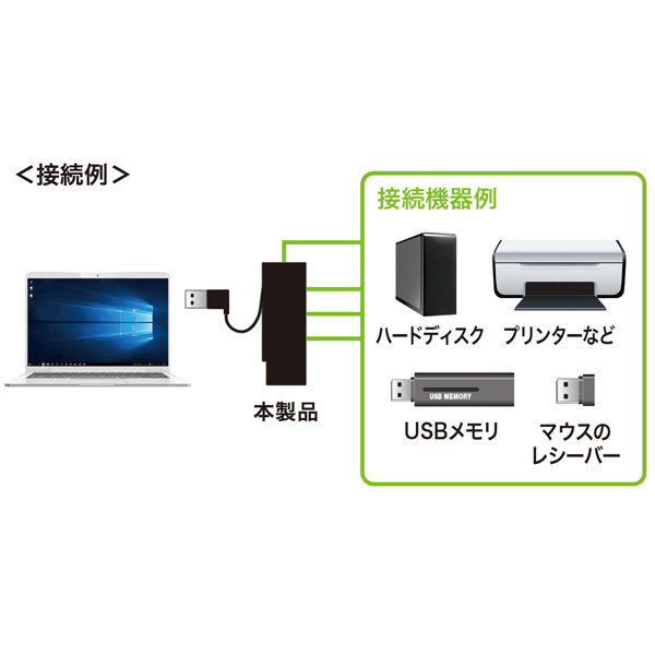 特長説明画像