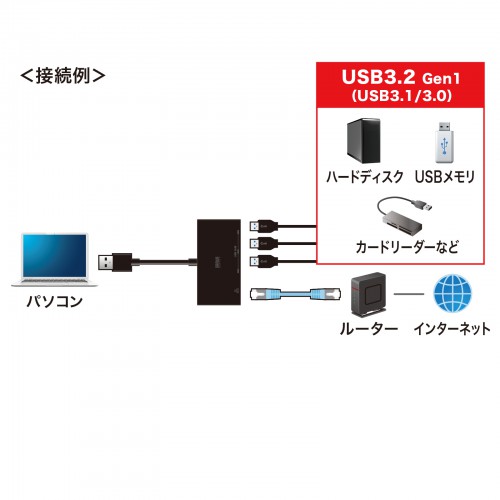 特長説明画像