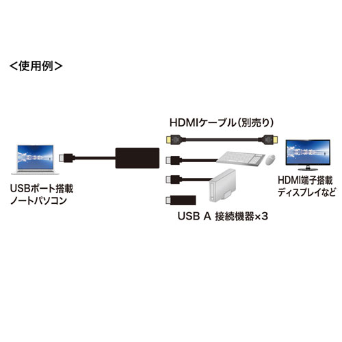 特長説明画像