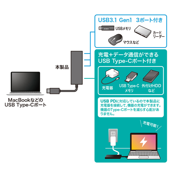 特長説明画像