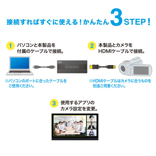 特長説明画像