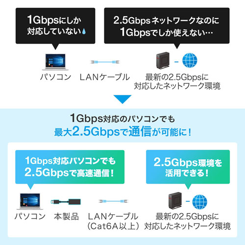 商品説明画像