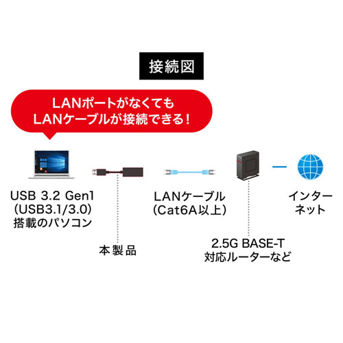商品説明画像