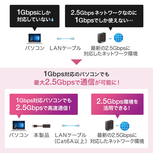商品説明画像