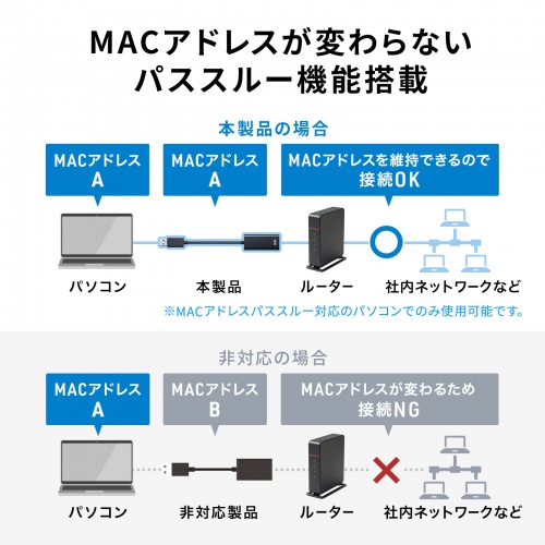 商品説明画像