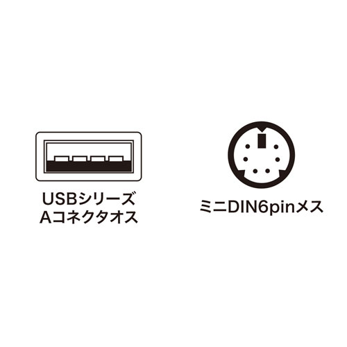 コネクタ図