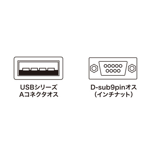 コネクタ図