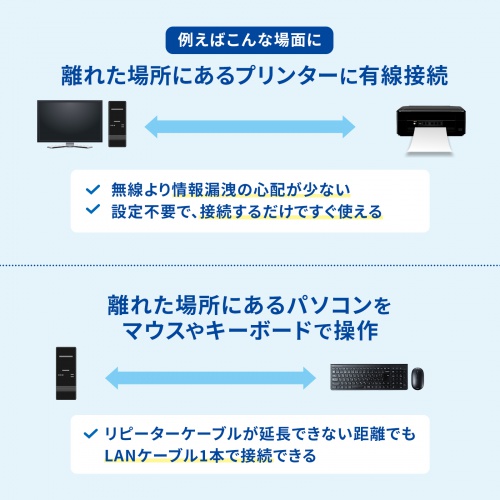 商品説明画像