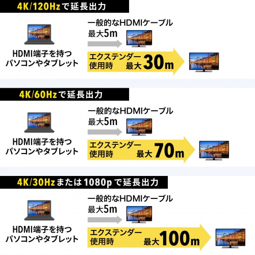 商品説明画像