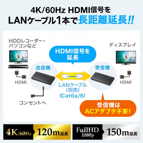 商品説明画像