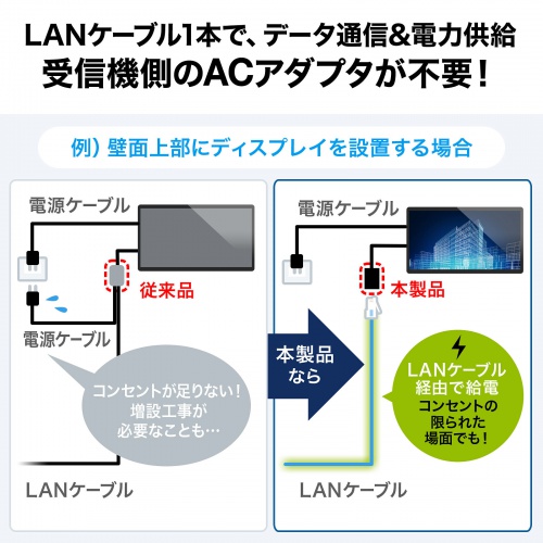 商品説明画像