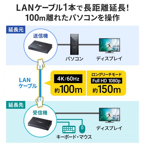 商品説明画像